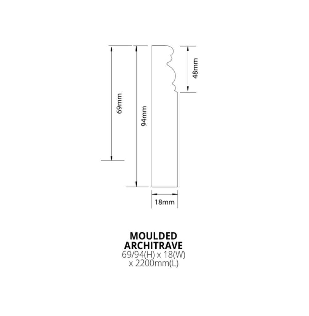 69/94mm White Primed Moulded Architrave - Ryan’s Timber & uPVC ...