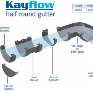 Half Round Gutter