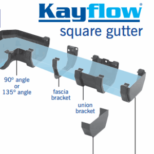 Square Gutter